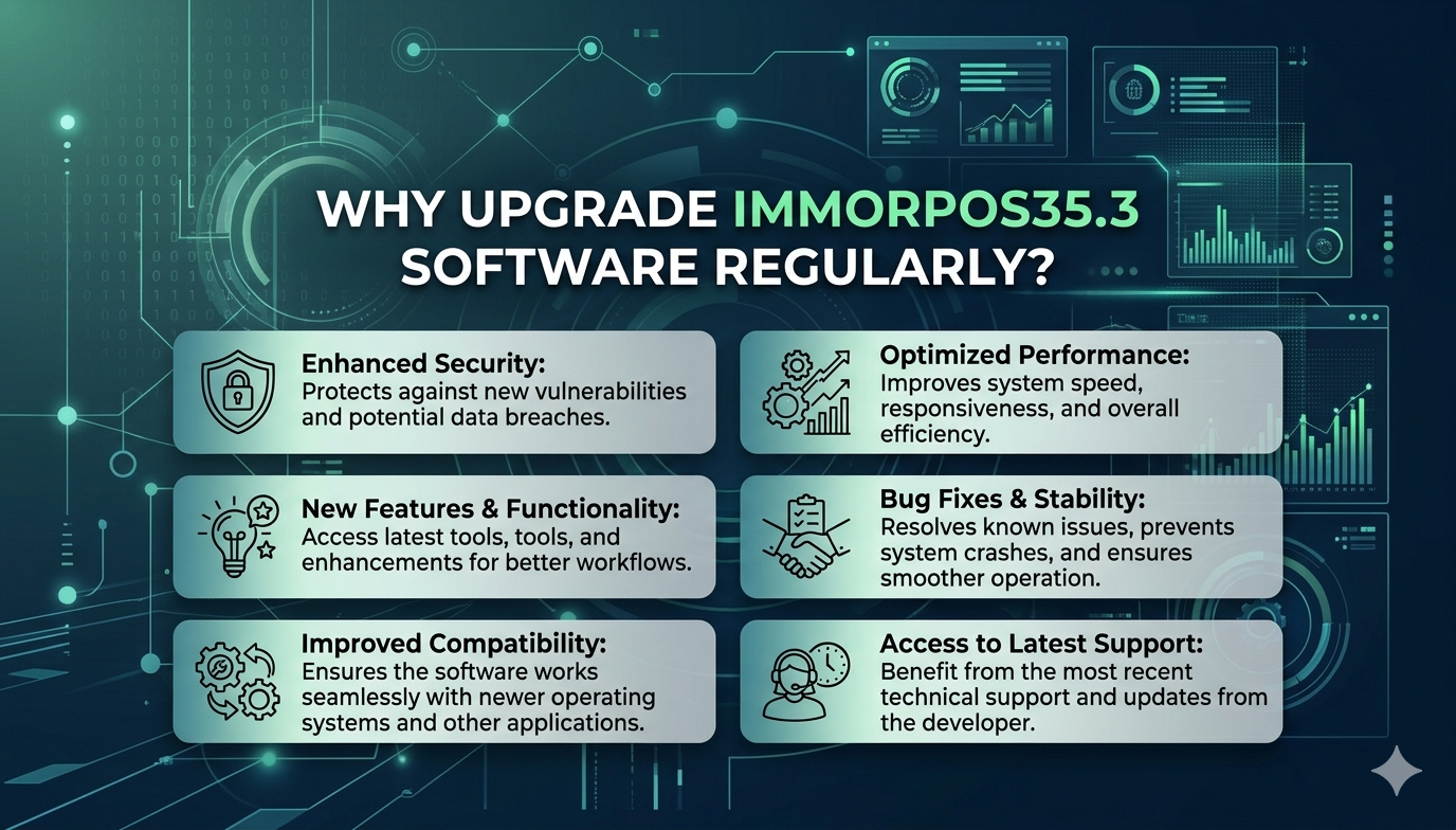 why upgrade immorpos35.3 software regularly