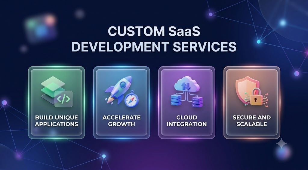 Custom SaaS Development Services